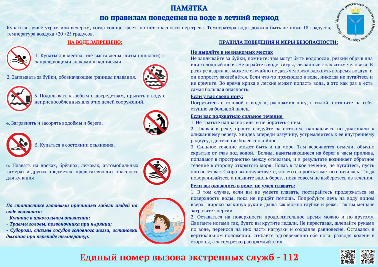 ПАМЯТКА о безопасности на водоёмах в летний период.